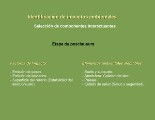 Identificación de impactos ambientales Selección de componentes interactuantes Etapa  de   posclausura Factores de Impacto: - Emisión de gases - Emisión de lixiviados - Superficie del relleno (Estabilidad del residuo/suelo) Elementos ambientales afectables: - Suelo y subsuelo. - Atmósfera: Calidad del aire. - Paisaje. - Estado de salud (Salud y seguridad). 