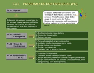 7.4.3.2  Posibles Contingencias 7.4.3.3  Unidad de Contingencias 7.4.3.4 Implementación  del PC Se deberá  comunicar  previamente a los  Centros de Salud  de las localidades más cercanas (Punta Negra) el  inicio de las obras  de construcción del Relleno Sanitario, para que éstos estén preparados frente a cualquier accidente que pudiera ocurrir. Establecer las acciones necesarias a fin de  prevenir  o  controlar  eventualidades naturales y accidentes laborales que pudieran ocurrir en el área de influencia del proyecto. 7.4.3.1  Objetivo 1. Deslizamientos de masas de tierra 2. Accidentes de operación 3. Daños a terceros 1. Personal capacitado en primeros auxilios 2. Unidades móviles de desplazamiento rápido 3. Equipo de telecomunicaciones 4. Equipo contra incendios 5. Unidades para movimiento de tierras 1. Capacitación al personal 2. Unidades móviles de desplazamiento rápido 3. Equipo de auxilio paramédico (camillas, oxígeno y medicinas) 4. Equipo contra incendios (en todas las unidades móviles, en el campamento y patio de maquinarias). 7.3.3  PROGRAMA DE CONTINGENCIAS (PC) 