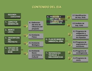 CONTENIDO DEL EIA RESUMEN  EJECUTIVO 1.-  ASPECTOS GENERALES 2.-  MARCO LEGAL 3.-  DESCRIPCIÓN DEL PROYECTO 4.-  ESTUDIO DE LA LÍNEA DE BASE 4.1 Definición del área de influencia del proyecto 4.2 Ambiente Físico 4.3 Ambiente Biológico 4.4 Ambiente Socio-económico y Cultural 5.-  PEDICCIÓN Y ANÁLISIS DE LOS IMPACTOS AMBIENTALES 5.1 Identificación de Imp. Amb. 5.2 Análisis de Imp. Amb. 6.-  PLAN DE MANEJO AMBIENTAL (PMA 6.1 Programa de mitigación y compensación de impactos 6.2 Programa de seguimiento y monitoreo 6.3 Programa de contingencias 6.4 Programa de cierre 7.-  REFERENCIAS TÉCNICAS  Y  BIBLIOGRÁFICAS 