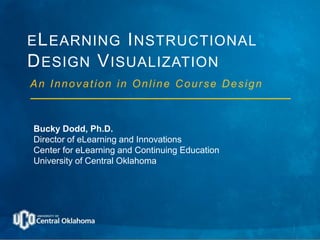 ELEARNING INSTRUCTIONAL
DESIGN VISUALIZATION
An Innovation in Online Course Design
Bucky Dodd, Ph.D.
Director of eLearning and Innovations
Center for eLearning and Continuing Education
University of Central Oklahoma
 