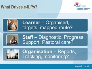 What Drives e-ILPs?


           Learner – Organised,
           targets, mapped route?
           Staff – Diagnostic, Progress,
           Support, Pastoral care?
           Organisation – Reports,
           Tracking, monitoring?
 