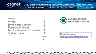 LARGE RESEARCH INFRASTRUCTURES APPROVED FOR FUNDING
BY THE GOVERNMENT OF THE CZECH REPUBLIC UP TO YEAR 2022
Physics 19
Energy 6
Enviromental sciences 5
Biomedical sciences 10
Social sciences on Humanities 7
E-Infrastructures 1
------
48
More information:
www.vyzkumne-infrastruktury.cz
 