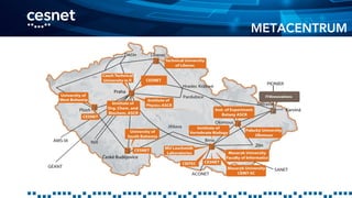 METACENTRUM
 