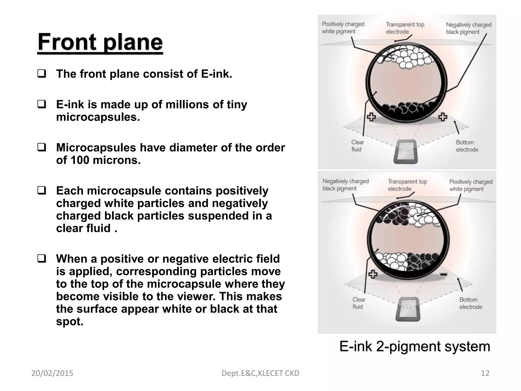  The front plane consist of E-ink.
 E-ink is made up of millions of tiny
microcapsules.
 Microcapsules have diameter of the order
of 100 microns.
 Each microcapsule contains positively
charged white particles and negatively
charged black particles suspended in a
clear fluid .
 When a positive or negative electric field
is applied, corresponding particles move
to the top of the microcapsule where they
become visible to the viewer. This makes
the surface appear white or black at that
spot.
20/02/2015 Dept.E&C,KLECET CKD 12
Front plane
E-ink 2-pigment system
 