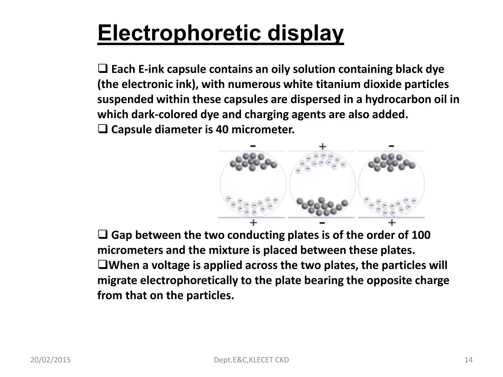  Each E-ink capsule contains an oily solution containing black dye
(the electronic ink), with numerous white titanium dioxide particles
suspended within these capsules are dispersed in a hydrocarbon oil in
which dark-colored dye and charging agents are also added.
 Capsule diameter is 40 micrometer.
 Gap between the two conducting plates is of the order of 100
micrometers and the mixture is placed between these plates.
When a voltage is applied across the two plates, the particles will
migrate electrophoretically to the plate bearing the opposite charge
from that on the particles.
Electrophoretic display
20/02/2015 Dept.E&C,KLECET CKD 14
 