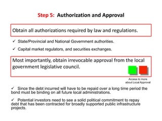 Step 5: Authorization and Approval
Obtain all authorizations required by law and regulations.
 State/Provincial and Natio...