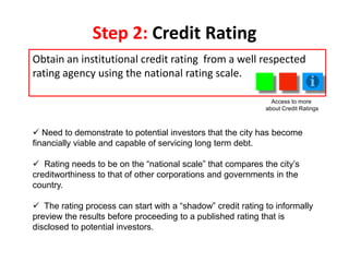 Step 2: Credit Rating
Obtain an institutional credit rating from a well respected
rating agency using the national rating ...