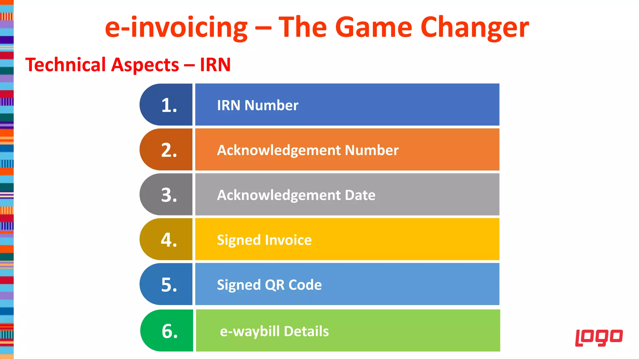 1. IRN Number
2. Acknowledgement Number
3. Acknowledgement Date
4. Signed Invoice
5. Signed QR Code
Green marketing is a practice whereby companies seek to go above and
beyond.
Technical Aspects – IRN
6. e-waybill Details
e-invoicing – The Game Changer
 