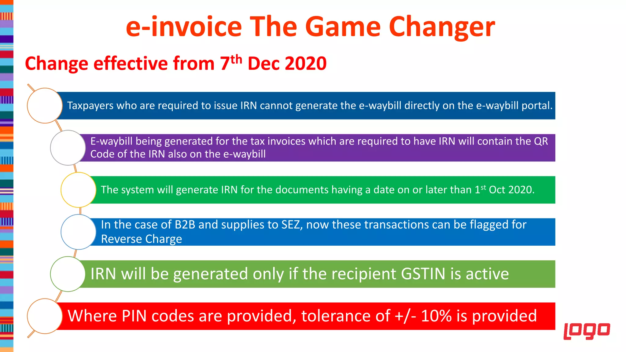 e-invoice The Game Changer
Change effective from 7th Dec 2020
Taxpayers who are required to issue IRN cannot generate the e-waybill directly on the e-waybill portal.
E-waybill being generated for the tax invoices which are required to have IRN will contain the QR
Code of the IRN also on the e-waybill
The system will generate IRN for the documents having a date on or later than 1st Oct 2020.
In the case of B2B and supplies to SEZ, now these transactions can be flagged for
Reverse Charge
IRN will be generated only if the recipient GSTIN is active
Where PIN codes are provided, tolerance of +/- 10% is provided
 