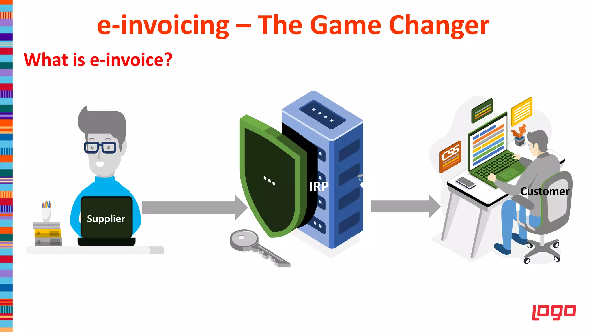 Supplier
IRP Customer
What is e-invoice?
e-invoicing – The Game Changer
 