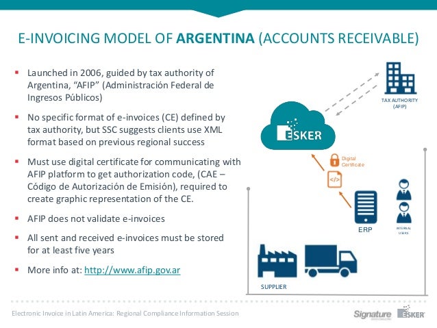 e xml format invoice Compliance America: Invoice in Latin Electronic Regional e xml format invoice Compliance America: Invoice in Latin Electronic Regional