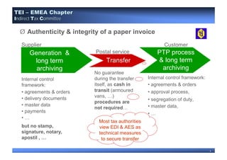 TEI – EMEA Chapter
Indirect Tax Committee

  Ø Authenticity & integrity of a paper invoice
   Supplier                                                Customer
       Generation &        Postal service                PTP process
        long term               Transfer                 & long term
         archiving                                        archiving
                           No guarantee
   Internal control        during the transfer      Internal control framework:
   framework:              itself, as cash in       • agreements & orders
   • agreements & orders   transit (armoured        • approval process,
   • delivery documents    vans, …)
                                                    • segregation of duty,
                           procedures are
   • master data                                    • master data,
                           not required…
   • payments                                       •…
   •…
                             Most tax authorities
   but no stamp,             view EDI & AES as
   signature, notary,        technical measures
   apostil , …                to secure transfer

                                                                                  4
 