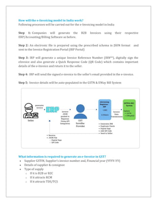 How will the e-Invoicing model in India work?
Following processes will be carried out for the e-Invoicing model in India
Step 1: Companies will generate the B2B Invoices using their respective
ERP/Accounting/Billing Software as before.
Step 2: An electronic file is prepared using the prescribed schema in JSON format and
sent to the Invoice Registration Portal (IRP Portal)
Step 3: IRP will generate a unique Invoice Reference Number (IRN**), digitally sign the
eInvoice and also generate a Quick Response Code (QR Code) which contains important
details of the e-Invoice and return it to the seller.
Step 4: IRP will send the signed e-invoice to the seller’s email provided in the e-invoice.
Step 5: Invoice details will be auto-populated in the GSTN & EWay Bill System
What information is required to generate an e-Invoice in GST?
 Supplier GSTIN, Supplier’s invoice number and, Financial year (YYYY-YY)
 Details of supplier & consignee
 Type of supply
o If it is B2B or B2C
o If it attracts RCM
o If it attracts TDS/TCS
 