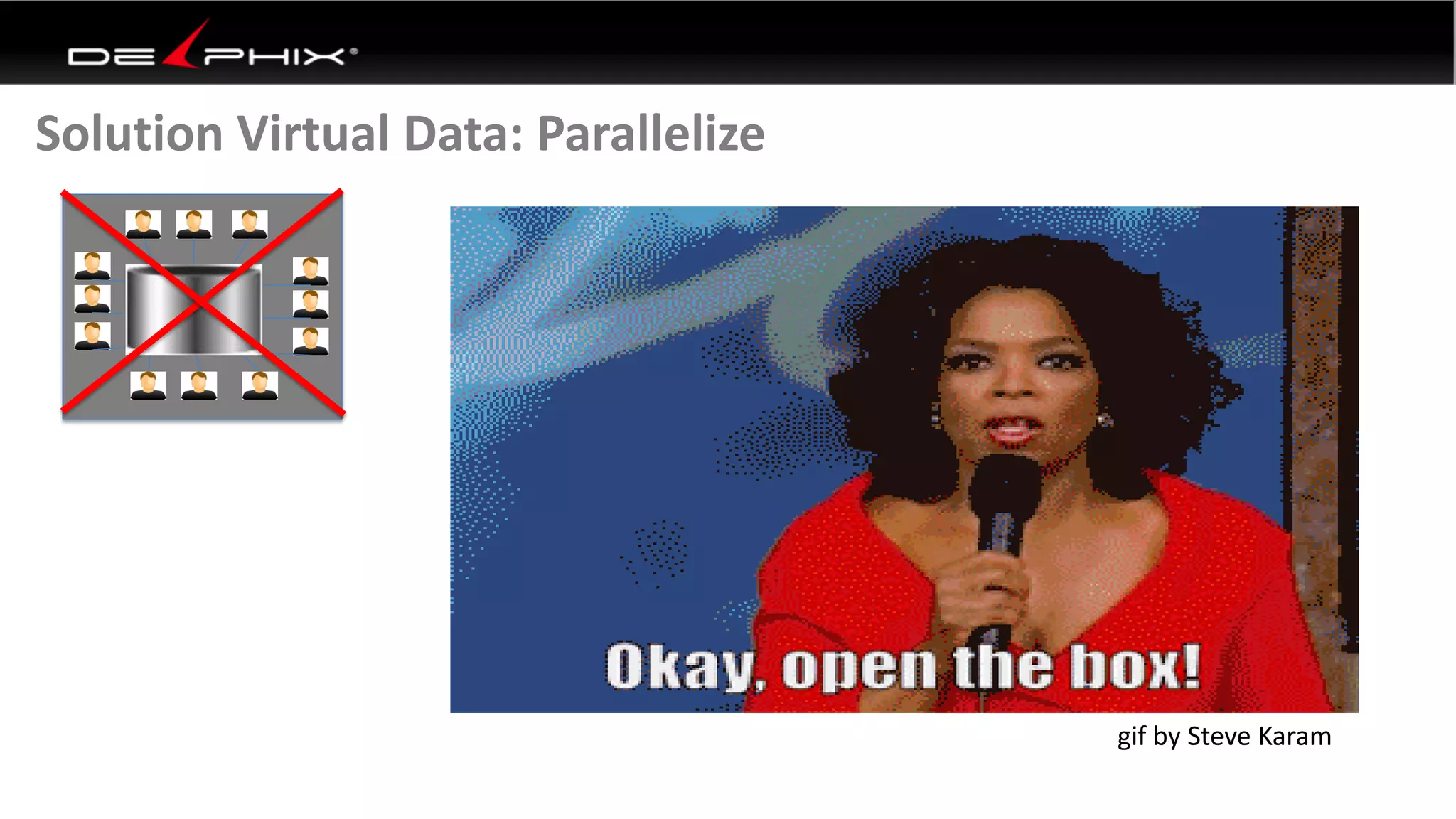 Solution Virtual Data: Parallelize
gif by Steve Karam
 