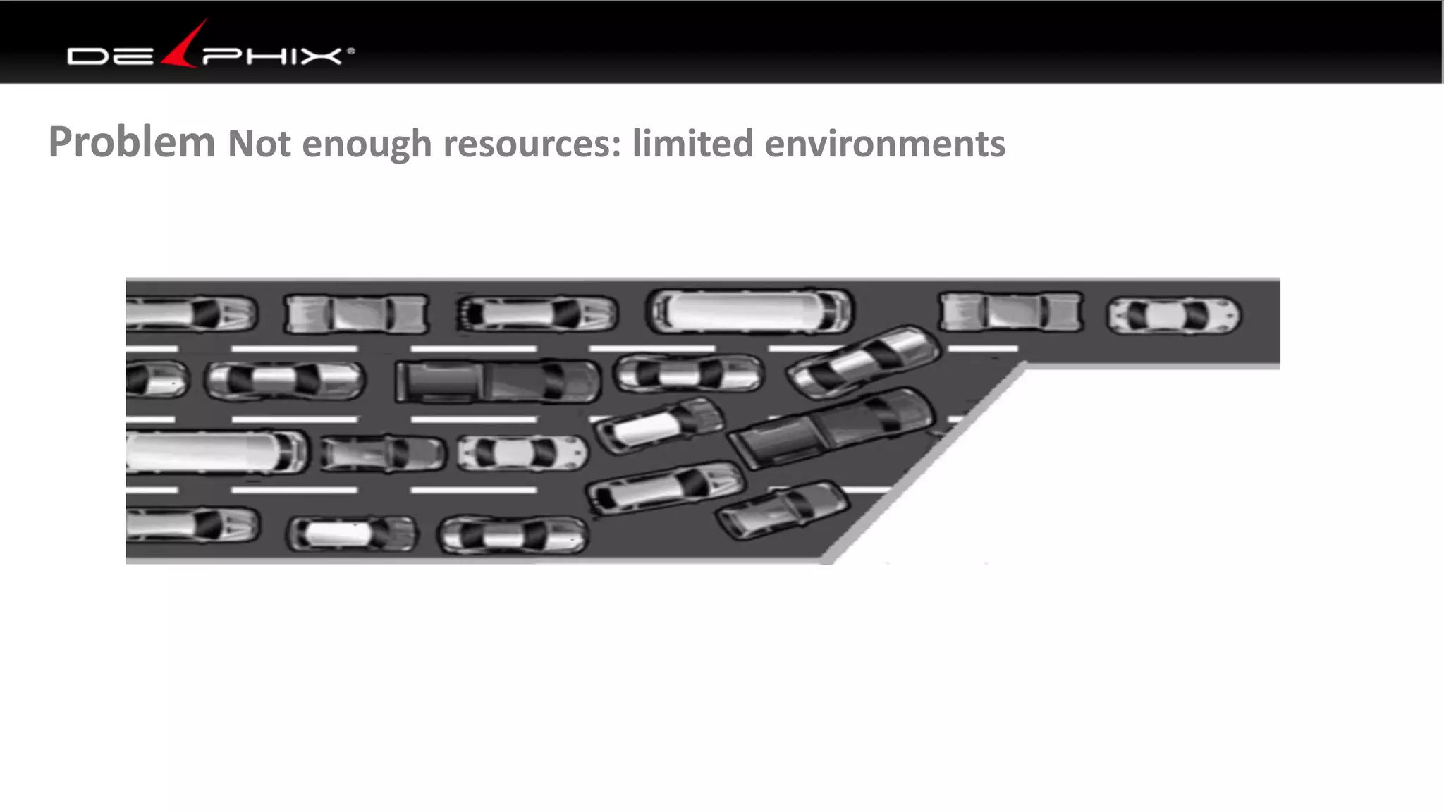 Problem Not enough resources: limited environments
 