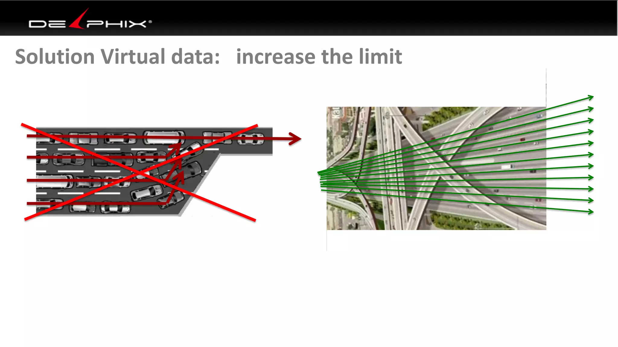 Solution Virtual data: increase the limit
 
