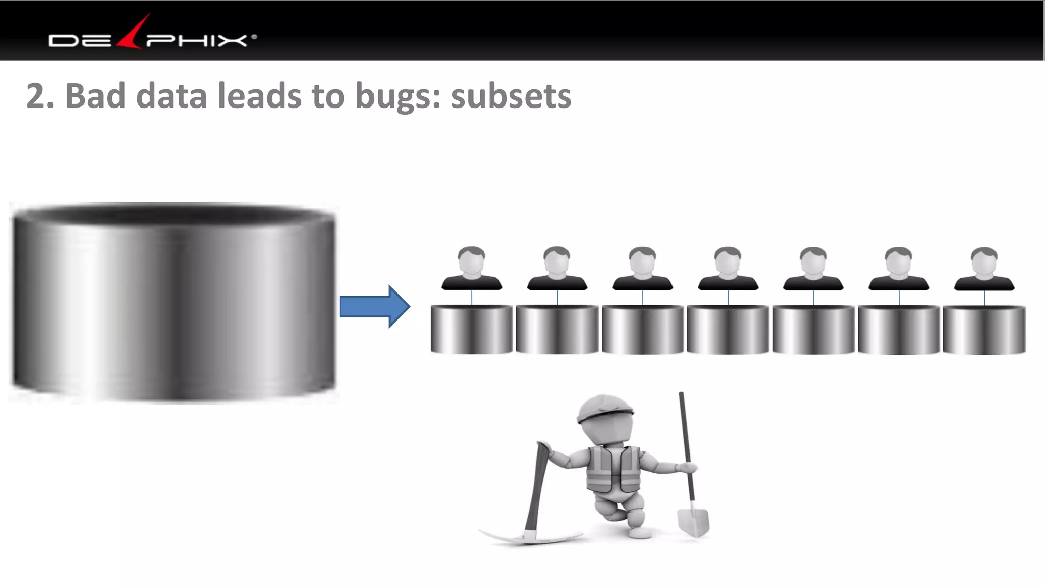 2. Bad data leads to bugs: subsets
 