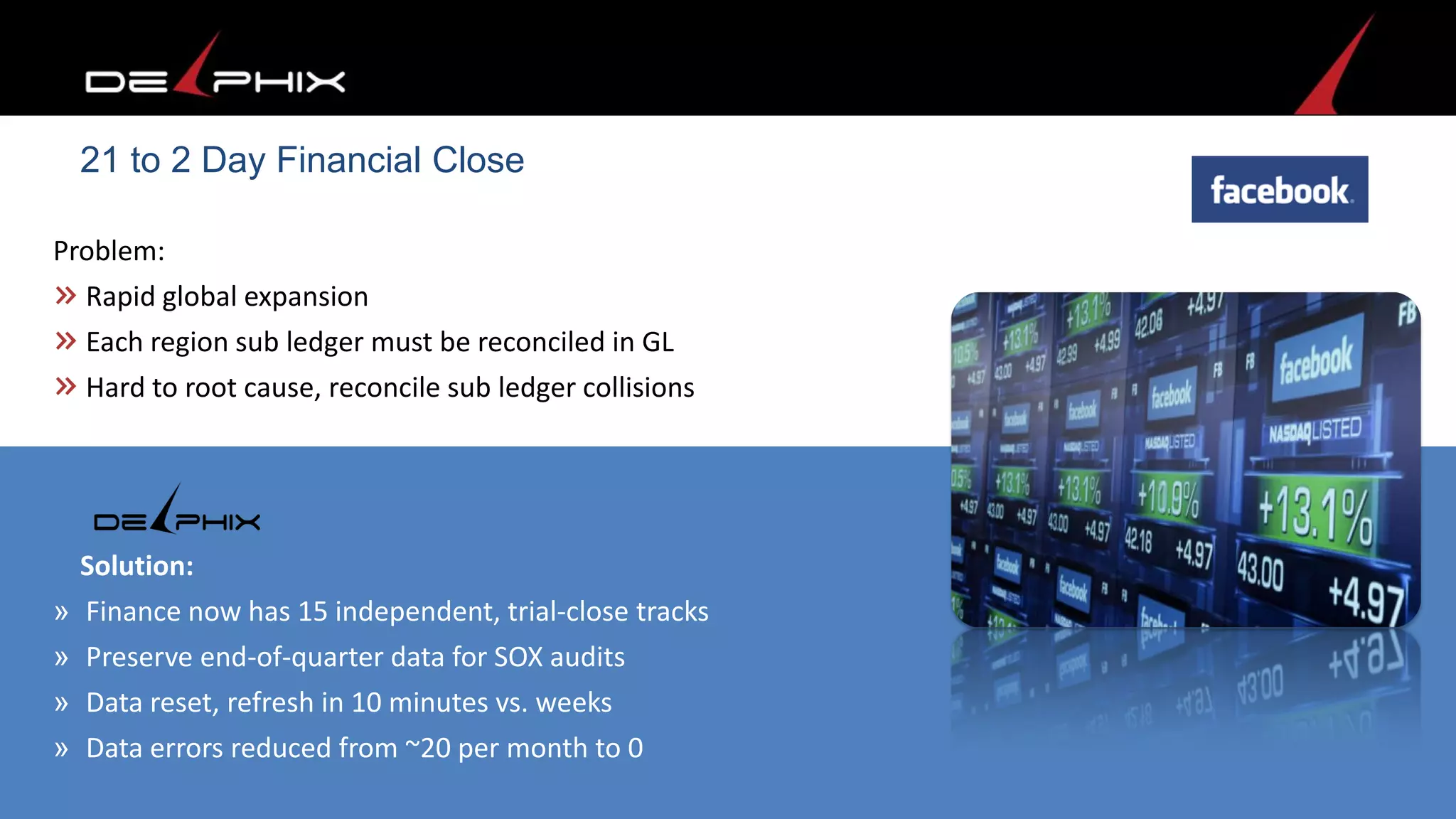 Problem:
Rapid global expansion
Each region sub ledger must be reconciled in GL
Hard to root cause, reconcile sub ledger collisions
Solution:
» Finance now has 15 independent, trial-close tracks
» Preserve end-of-quarter data for SOX audits
» Data reset, refresh in 10 minutes vs. weeks
» Data errors reduced from ~20 per month to 0
21 to 2 Day Financial Close
 