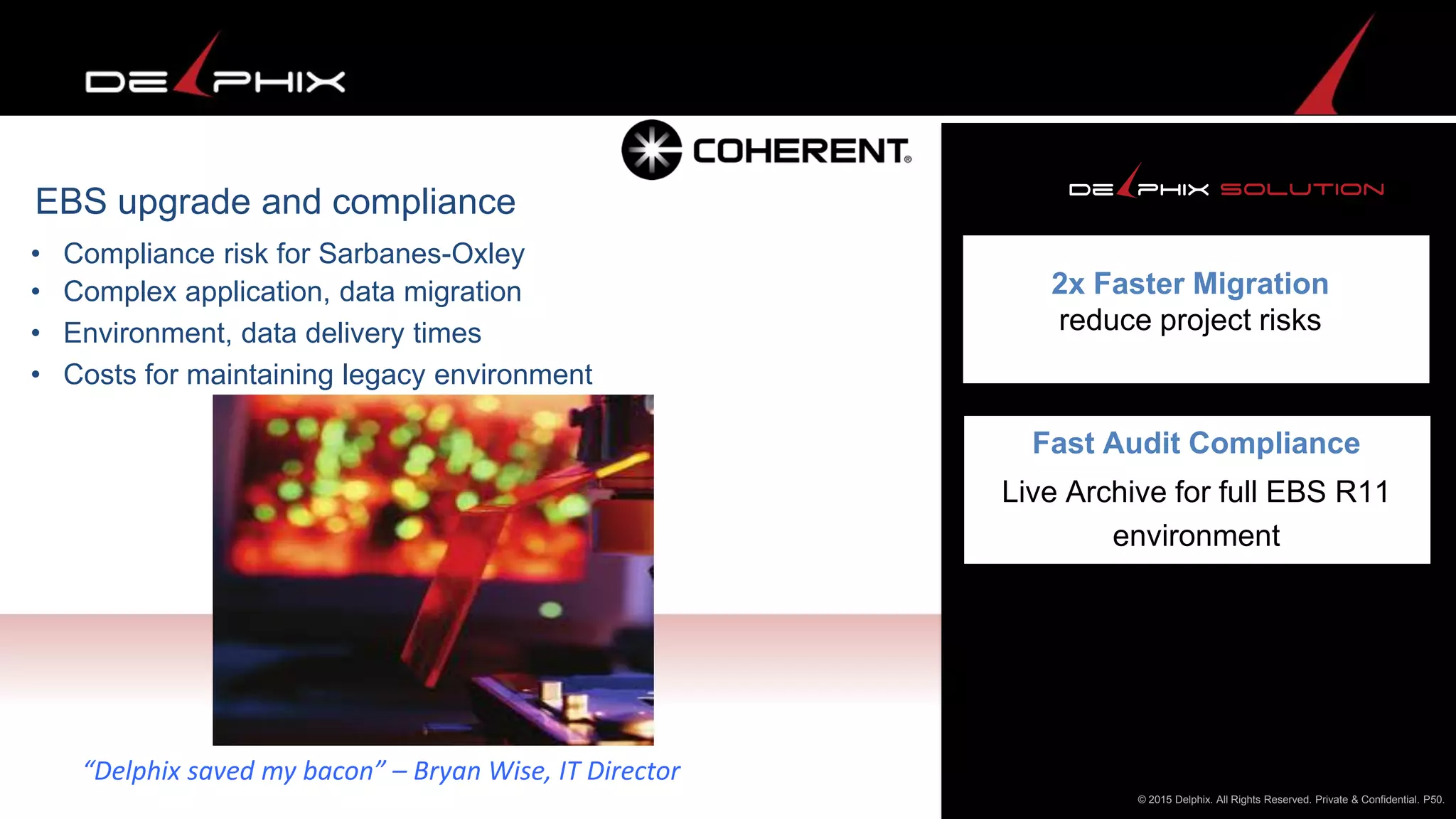 • Compliance risk for Sarbanes-Oxley
• Complex application, data migration
• Environment, data delivery times
• Costs for maintaining legacy environment
EBS upgrade and compliance
2x Faster Migration
reduce project risks
Fast Audit Compliance
Live Archive for full EBS R11
environment
Insert picture
© 2015 Delphix. All Rights Reserved. Private & Confidential. P50.
“Delphix saved my bacon” – Bryan Wise, IT Director
 