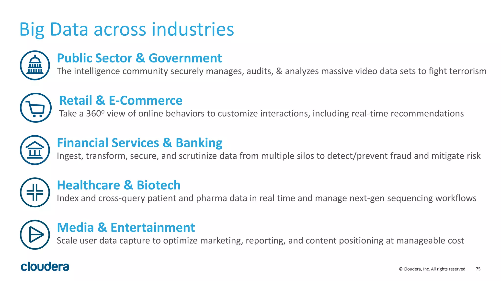 75© Cloudera, Inc. All rights reserved.
Big Data across industries
Public Sector & Government
The intelligence community securely manages, audits, & analyzes massive video data sets to fight terrorism
Retail & E-Commerce
Take a 360o view of online behaviors to customize interactions, including real-time recommendations
Financial Services & Banking
Ingest, transform, secure, and scrutinize data from multiple silos to detect/prevent fraud and mitigate risk
Healthcare & Biotech
Index and cross-query patient and pharma data in real time and manage next-gen sequencing workflows
Media & Entertainment
Scale user data capture to optimize marketing, reporting, and content positioning at manageable cost
 