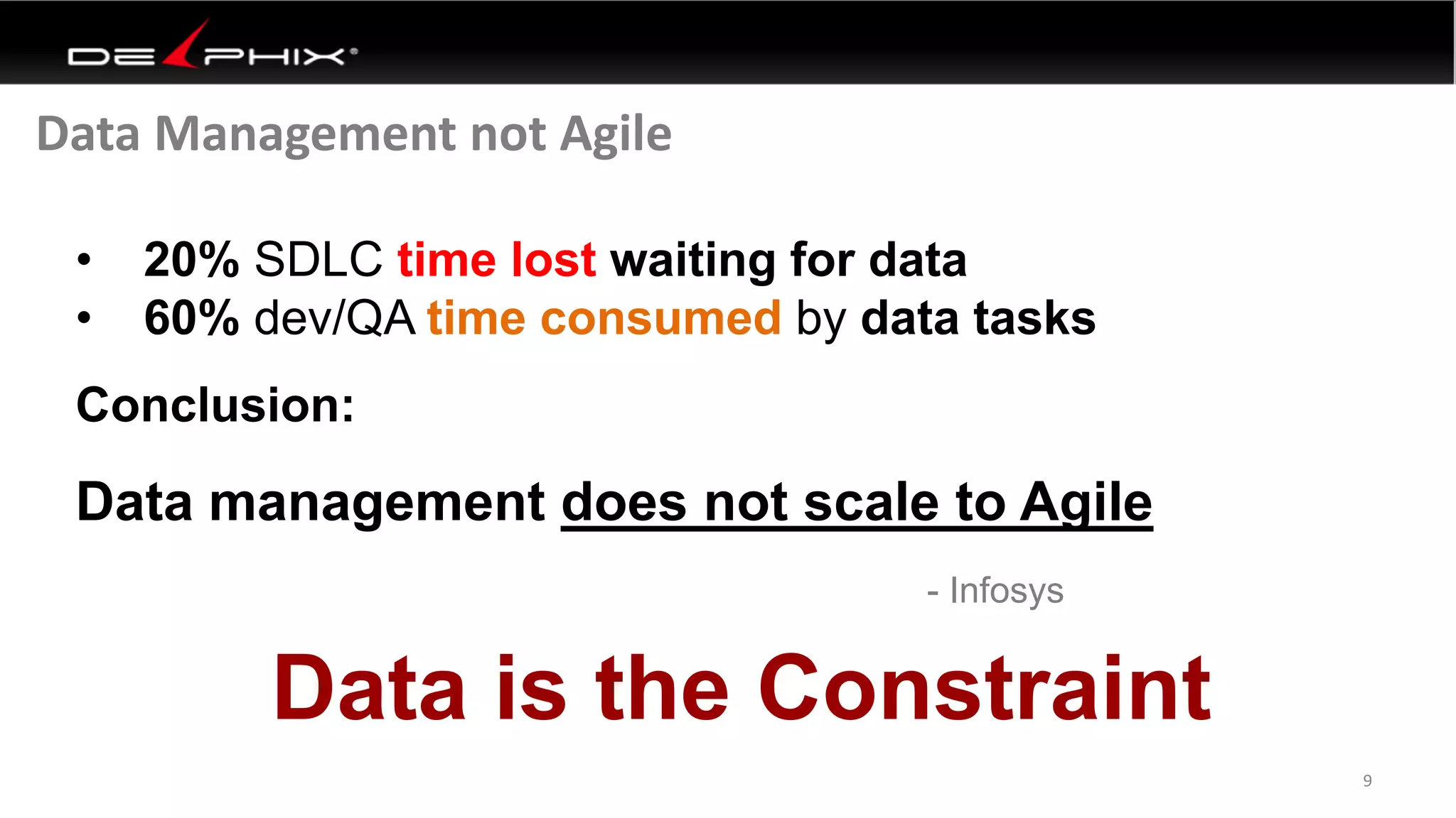 Data Management not Agile
9
• 20% SDLC time lost waiting for data
• 60% dev/QA time consumed by data tasks
Conclusion:
Data management does not scale to Agile
- Infosys
Data is the Constraint
 