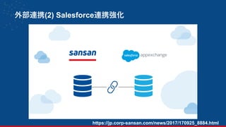 外部連携(2) Salesforce連携強化
14https://jp.corp-sansan.com/news/2017/170925_8884.html
 