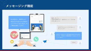 メッセージング機能
15
 