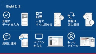Eightとは
正確に
データを入力
一覧で
すぐに探せる
情報は
常に最新
気軽に連絡 パソコン
からも
もっと
アピール
 