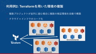 利用例2: Terraformを用いた環境の複製
- 複数プロジェクトが並列に進む場合に複数の検証環境を自動で構築
- クラウド + インフラのコード化
36
Environment1
Environment2
Environment3
 