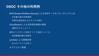 DSOC その他の利用例
- SWF(Simple Workflow Service)による名刺データ化フローのシステム化
- 日本最大級の利用事例
- 月間10,000,00以上のタスクを実行
- CloudSearchによる名刺項目情報の検索
- 4億件のドキュメント
- GPUインスタンス(P2ファミリ/G2ファミリ)
- 名刺画像処理の自動化
- Lambdaによる画像処理
- C++のバイナリを呼ぶ
- タグでコスト管理
37
 