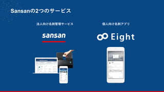 Sansanの2つのサービス
法人向け名刺管理サービス 個人向け名刺アプリ
 