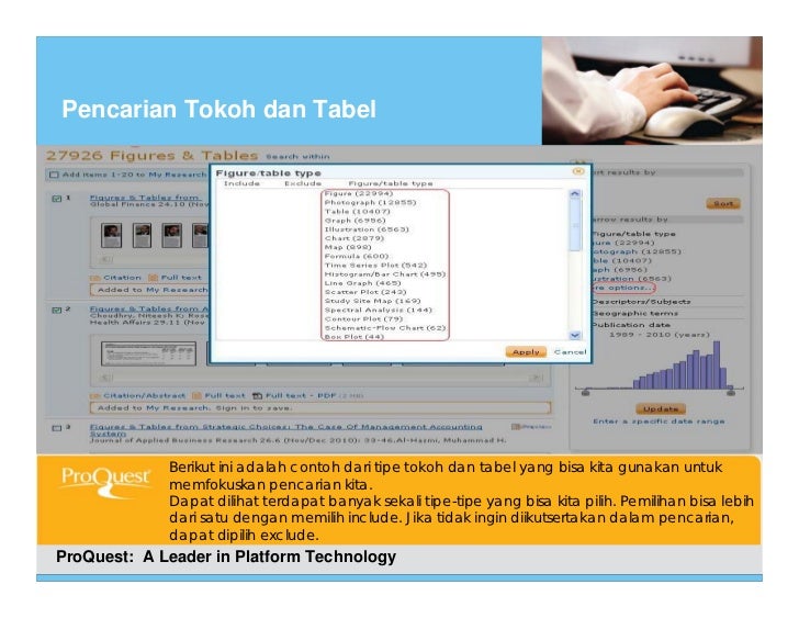 Manual Pelatihan Pemakaian Elektronik Jurnal