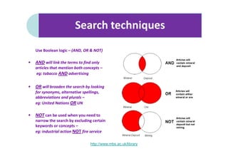 Search techniques
    Use Boolean logic – (AND, OR & NOT)

•   AND will link the terms to find only
    articles that mention both concepts –
    eg: tobacco AND advertising


•   OR will broaden the search by looking
    for synonyms, alternative spellings,
    abbreviations and plurals –
    eg: United Nations OR UN

•   NOT can be used when you need to
    narrow the search by excluding certain
    keywords or concepts –
    eg: industrial action NOT fire service

                                   http://www.mbs.ac.uk/library
 