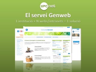 El servei Genweb
1 institució + N webs/intranets = 1 solució
 