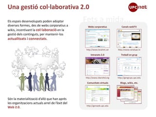 Una gestió col·laborativa 2.0
Els espais desenvolupats poden adoptar           Fets a mida...
diverses formes, des de webs corporatius a         Webs corporatius            Canals webTV
wikis, incentivant la col·laboració en la
gestió dels continguts, per mantenir-los
actualitzats i connectats.

                                                  http://www.localret.cat   http://www.canalupc.tv

                                                      Intranets 2.0            Treball en grup




                                                 http://www.ciberehd.org    http://gengrups.upc.edu

                                                  Comunitats virtuals         Blogs, wikis, etc.




Són la materialització d’allò que han aprés
les organitzacions actuals arrel de l’èxit del
                                                  http://genweb.upc.edu
Web 2.0.
 