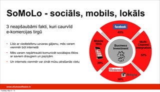 3 neapšaubāmi fakti, kuri caurvīd
e-komercijas tirgū
• Līdz ar viedtelefonu uzvaras gājienu, mēs varam
vienmēr būt internetā
• Mēs varam nepārtraukti komunicēt sociālajos tīklos
ar saviem draugiem un paziņām
• Un internets vienmēr var zināt mūsu atrašanās vietu
SoMoLo - sociāls, mobils, lokāls
www.efumosoftware.lv
Tuesday, May 21, 13
 