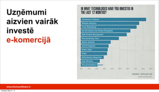 Uzņēmumi
aizvien vairāk
investē
e-komercijā
www.efumosoftware.lv
Tuesday, May 21, 13
 