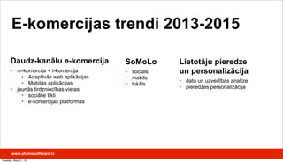 Daudz-kanālu e-komercija
• m-komercija + t-komercija
• Adaptīvās web aplikācijas
• Mobilās aplikācijas
• jaunās tirdzniecības vietas
• sociālie tīkli
• e-komercijas platformas
www.efumosoftware.lv
E-komercijas trendi 2013-2015
Lietotāju pieredze
un personalizācija
• datu un uzvedības analīze
• pieredzes personalizācija
SoMoLo
• sociāls
• mobils
• lokāls
Tuesday, May 21, 13
 