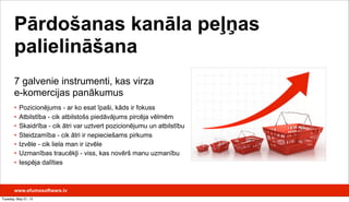 Pārdošanas kanāla peļņas
palielināšana
7 galvenie instrumenti, kas virza
e-komercijas panākumus
• Pozicionējums - ar ko esat īpaši, kāds ir fokuss
• Atbilstība - cik atbilstošs piedāvājums pircēja vēlmēm
• Skaidrība - cik ātri var uztvert pozicionējumu un atbilstību
• Steidzamība - cik ātri ir nepieciešams pirkums
• Izvēle - cik liela man ir izvēle
• Uzmanības traucēkļi - viss, kas novērš manu uzmanību
• Iespēja dalīties
www.efumosoftware.lv
Tuesday, May 21, 13
 