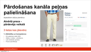 3 lietas kas jāievēro:
1. Atbilstība un kompetence
• Erti palielināmi attēli (360)
• Attēlos ir cilvēks - uzticēšanos
• Labs detalizēts apraksts
• Preces specifikācija
Apskatīsim dažus piemērus
Pārdošanas kanāla peļņas
palielināšana
Atvērtā prece -
pārdevējs veikalā
www.efumosoftware.lv
Tuesday, May 21, 13
 