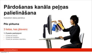 Pēc pirkuma
Apskatīsim dažus piemērus
Pārdošanas kanāla peļņas
palielināšana
3 lietas, kas jāievero:
1. E-pastu paziņojumi
• E-pasts par pirkumu
• E-pasts par izstūtīšanu
• E-pasts par apmaksas saņemšanu
www.efumosoftware.lv
Tuesday, May 21, 13
 