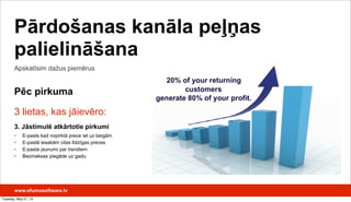www.efumosoftware.lv
Pēc pirkuma
Apskatīsim dažus piemērus
Pārdošanas kanāla peļņas
palielināšana
3 lietas, kas jāievēro:
3. Jāstimulē atkārtotie pirkumi
• E-pasts kad nopirktā prece iet uz beigām
• E-pastā iesakām citas līdzīgas preces
• E-pasta jaunumi par trendiem
• Bezmaksas piegāde uz gadu
Tuesday, May 21, 13
 