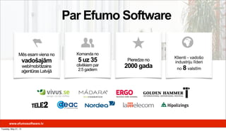 Par Efumo Software
Mēs esam viena no
vadošajām
web/mob/dizains
aģentūras Latvijā
Pieredze no
2000 gada
Komanda no
5 uz 35
cilvēkiem par
2.5 gadiem
Klienti - vadošo
industriju līderi
no 8 valstīm
www.efumosoftware.lv
Tuesday, May 21, 13
 