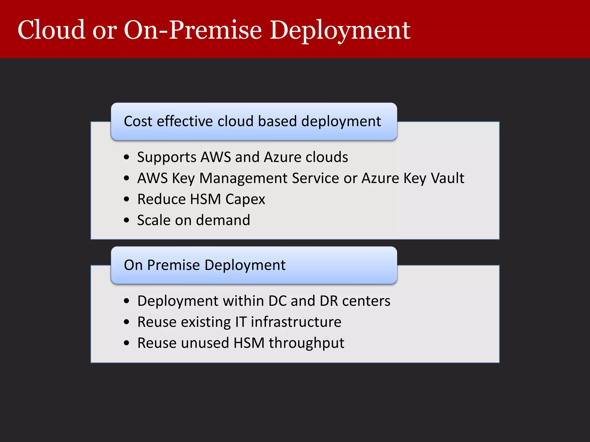 Cloud or On-Premise Deployment
• Supports AWS and Azure clouds
• AWS Key Management Service or Azure Key Vault
• Reduce HSM Capex
• Scale on demand
Cost effective cloud based deployment
• Deployment within DC and DR centers
• Reuse existing IT infrastructure
• Reuse unused HSM throughput
On Premise Deployment
 