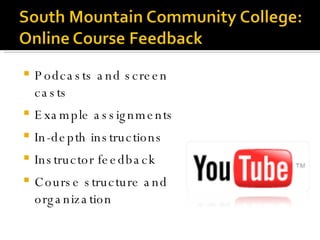 Podcasts and screen casts Example assignments In-depth instructions  Instructor feedback Course structure and organization 