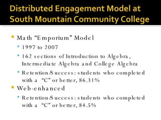 Math “Emporium” Model 1997 to 2007 162 sections of Introduction to Algebra, Intermediate Algebra and College Algebra  Retention/Success: students who completed with a  “C” or better, 86.31% Web-enhanced Retention/Success: students who completed with a  “C” or better, 84.5% 