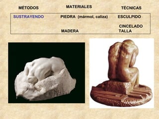 SUSTRAYENDO   PIEDRA  (mármol, caliza)  ESCULPIDO  CINCELADO MADERA  TALLA MÉTODOS TÉCNICAS MATERIALES 
