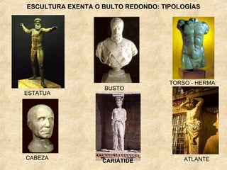 ESCULTURA EXENTA O BULTO REDONDO: TIPOLOGÍAS ESTATUA CABEZA BUSTO TORSO - HERMA CARIÁTIDE ATLANTE 