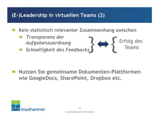 © by Krauthammer International
34
Kein statistisch relevanter Zusammenhang zwischen
Transparenz der
Aufgabenzuordnung
Schnelligkeit des Feedbacks
Nutzen Sie gemeinsame Dokumenten-Plattformen
wie GoogleDocs, SharePoint, Dropbox etc.
(E-)Leadership in virtuellen Teams (2)
Erfolg des
Teams} {
 