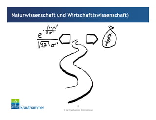 © by Krauthammer International
37
Naturwissenschaft und Wirtschaft(swissenschaft)
 